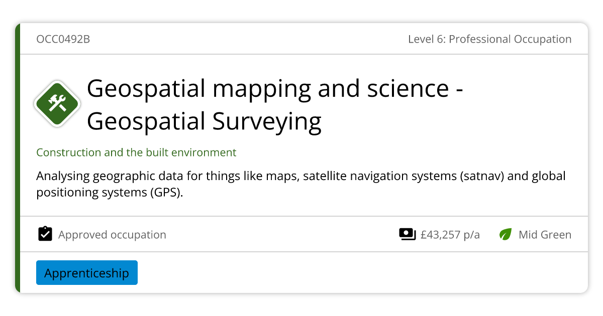 Geospatial Mapping And Science - Geospatial Surveying